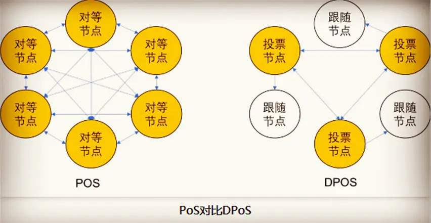 通过用户反馈提高比特币APP下载的质量_比特币调整难度_比特币反弹无力怎么解决