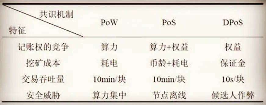 比特币反弹无力怎么解决_通过用户反馈提高比特币APP下载的质量_比特币调整难度