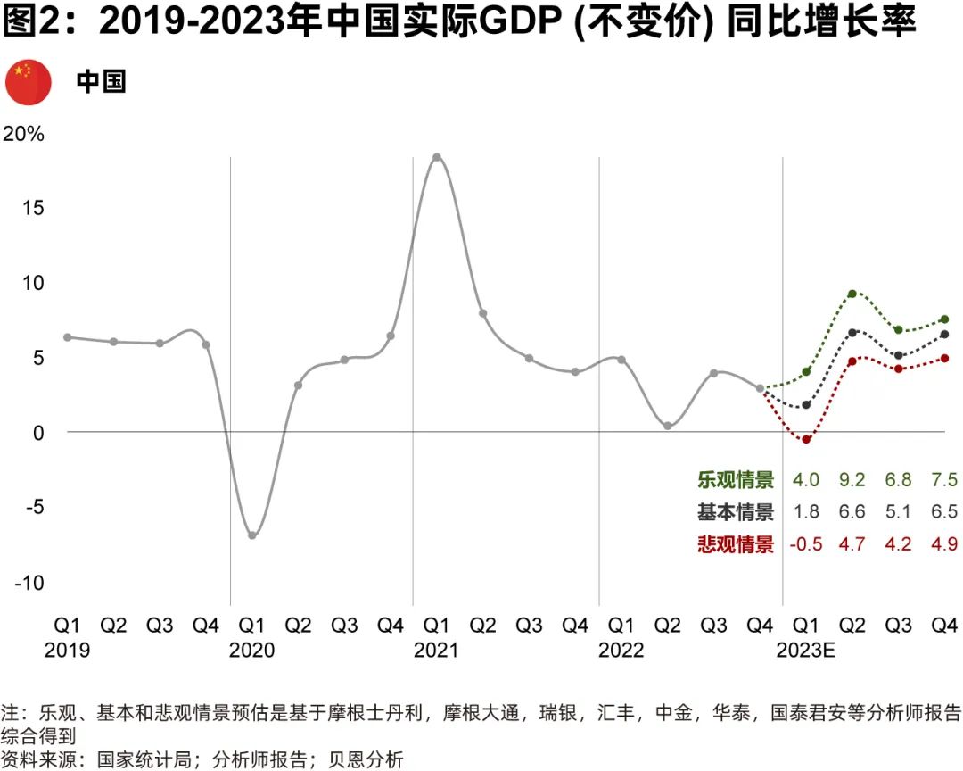 数字货币市场与消费者信心指数的关系：如何影响投资决策_数字货币市场与消费者信心指数的关系：如何影响投资决策_数字货币市场与消费者信心指数的关系：如何影响投资决策