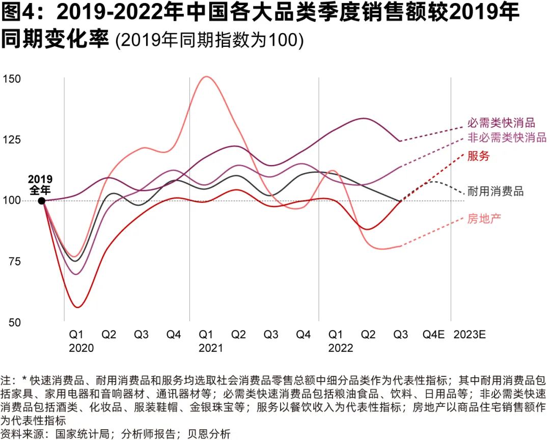 数字货币市场与消费者信心指数的关系：如何影响投资决策_数字货币市场与消费者信心指数的关系：如何影响投资决策_数字货币市场与消费者信心指数的关系：如何影响投资决策