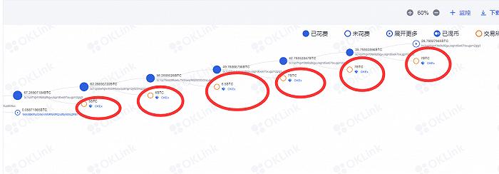 加密数字资产具有哪些特点_数字资产在个人理财中的角色：如何有效利用加密货币_加密货币与数字资产