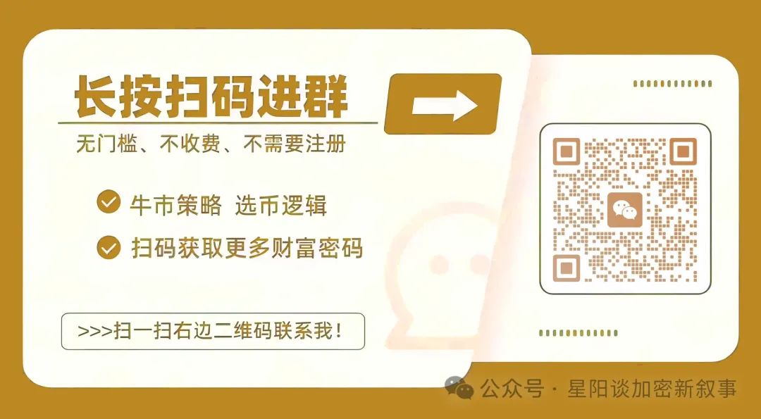 深入分析比特币的价格波动：市场和投资者都在关注什么？_比特币波动率指数_比特币波动性