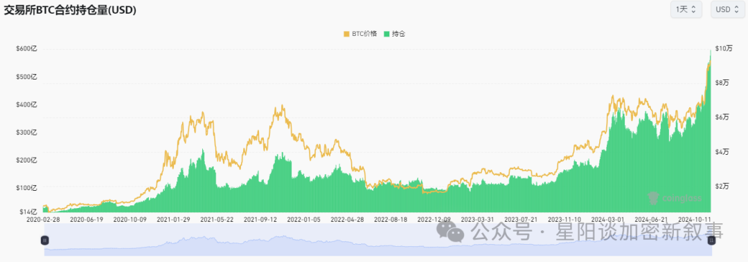 比特币波动性_比特币波动率指数_深入分析比特币的价格波动：市场和投资者都在关注什么？