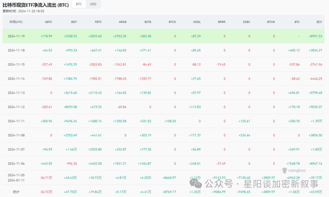 比特币波动性_比特币波动率指数_深入分析比特币的价格波动：市场和投资者都在关注什么？