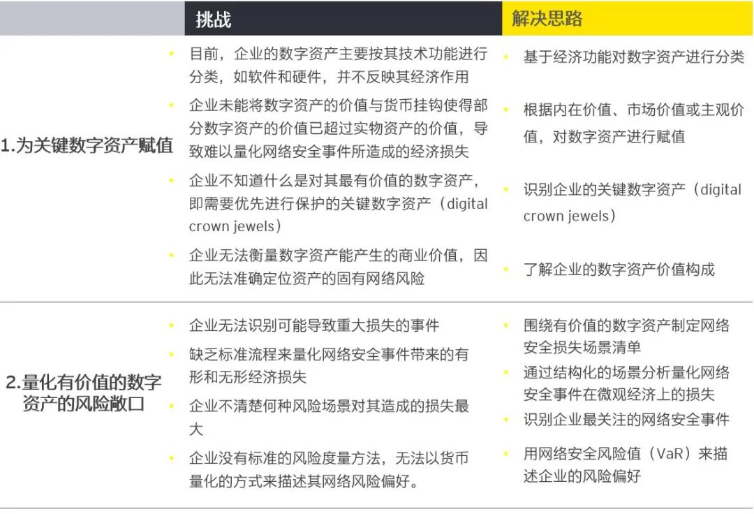 虚拟币收益率_虚拟币收益计算_ROI：投资虚拟货币的回报率分析