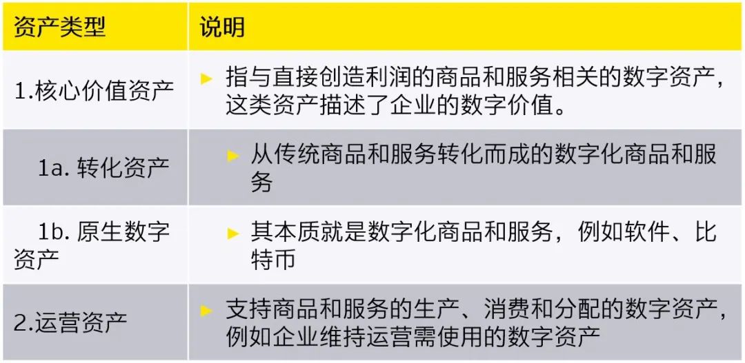 虚拟币收益率_ROI：投资虚拟货币的回报率分析_虚拟币收益计算