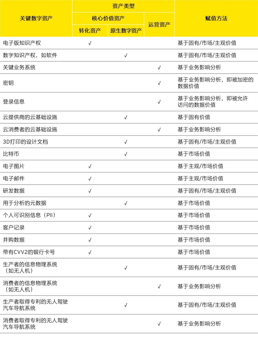 虚拟币收益计算_ROI：投资虚拟货币的回报率分析_虚拟币收益率