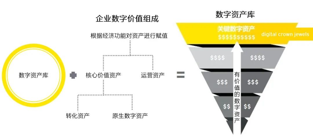 ROI：投资虚拟货币的回报率分析_虚拟币收益率_虚拟币收益计算