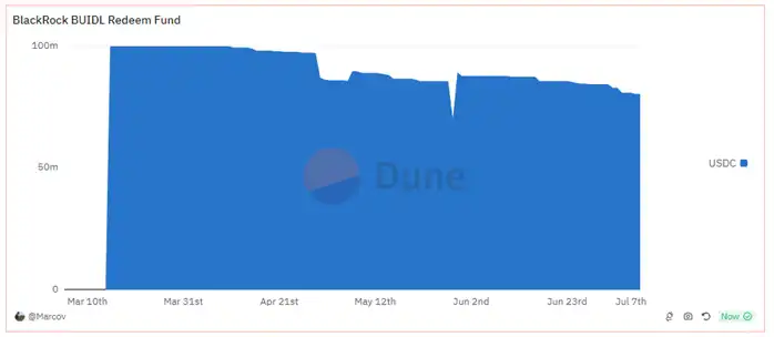 比特派钱包派银行_如何通过比特派钱包APP实现资金流动性管理_比特币流动性