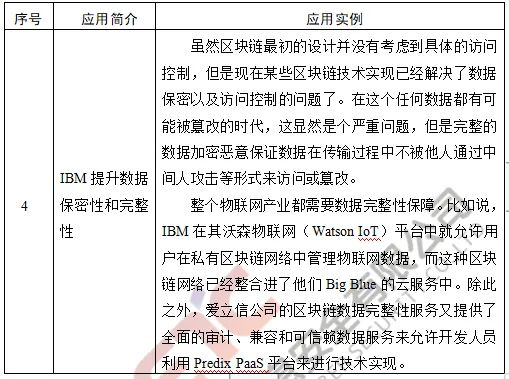 数字货币的网络安全防护策略_央行数字货币如何保障安全_数字货币防诈骗