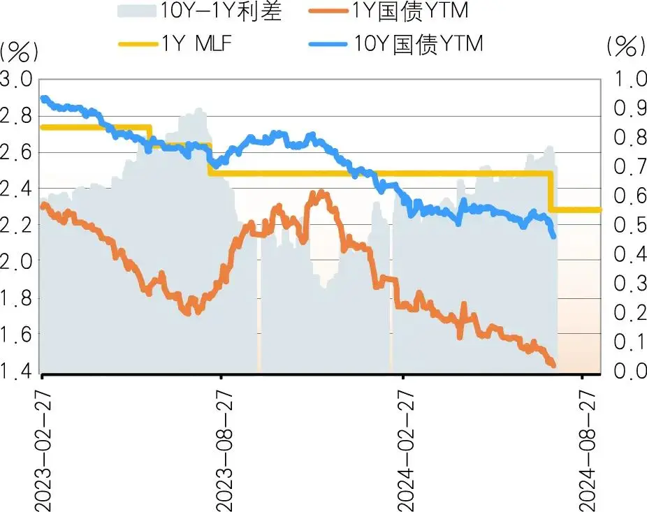 数字货币的便捷性适应了现代生活_数字货币生活中怎么用_数字货币加快货币流通速度