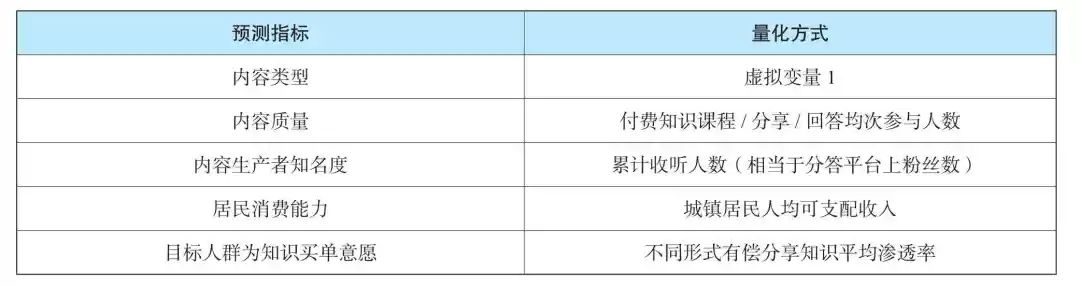 盈利风险指标_如何设定Binance交易所APP的目标盈利 | 收益计算与风险管理_盈利风险含义