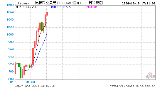 央行数字货币：无摩擦无风险支付新选择，降低社会支付成本