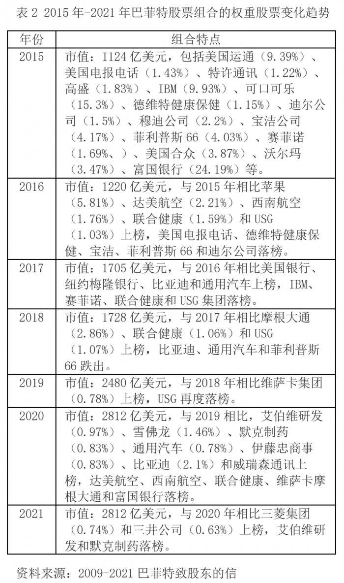 虚拟币收益计算_虚拟币回调什么意思_ROI：投资虚拟货币的回报率分析