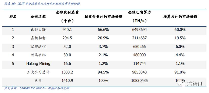 Bitpie钱包手机版的未来发展与市场分析_钱包的市场规模_钱包的市场