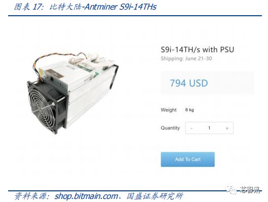 Bitpie钱包手机版的未来发展与市场分析_钱包的市场规模_钱包的市场