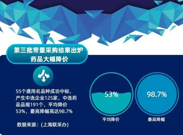 交易费用趋零的挑战_通过欧意交易所享受低费用交易的优势_交易费用模式是啥意思