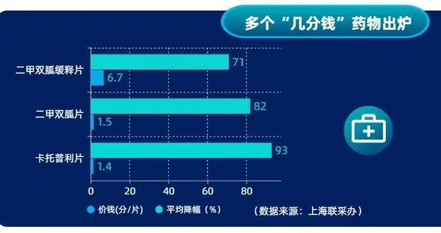 交易费用模式是啥意思_通过欧意交易所享受低费用交易的优势_交易费用趋零的挑战