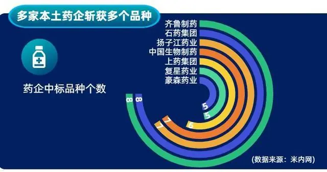 交易费用模式是啥意思_交易费用趋零的挑战_通过欧意交易所享受低费用交易的优势