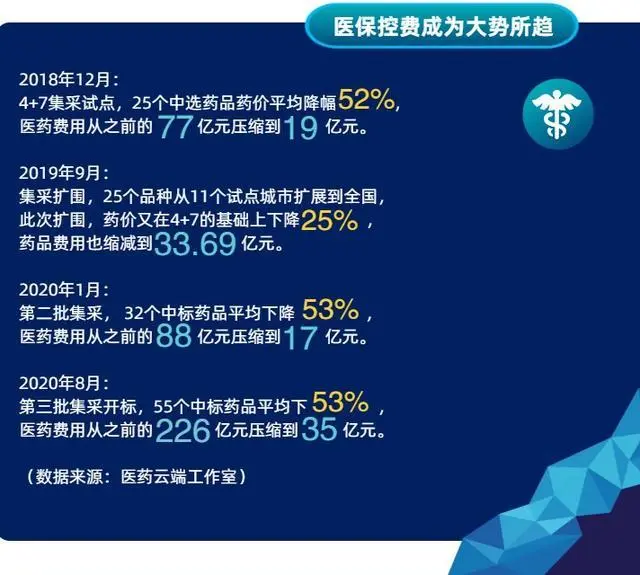 通过欧意交易所享受低费用交易的优势_交易费用趋零的挑战_交易费用模式是啥意思