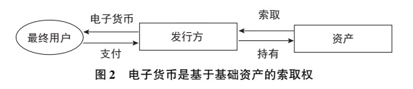 货币实时探讨机制数字交易问题_数字货币交易策略_数字货币与实时交易机制的探讨