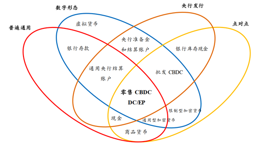 2021隐私币_隐私币的未来_数字货币：保护隐私的未来金融工具