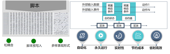 隐私币的未来_数字货币：保护隐私的未来金融工具_2021隐私币