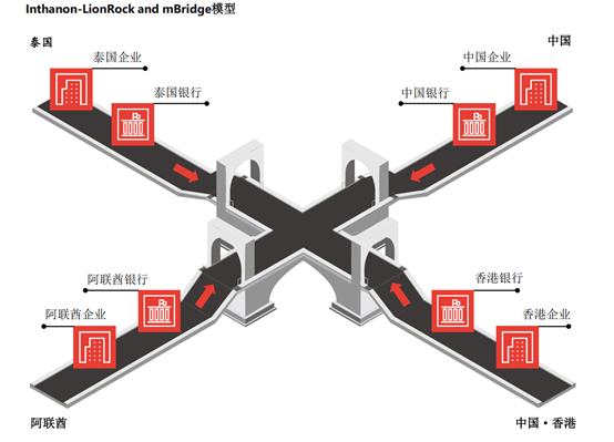 隐私币的未来_2021隐私币_数字货币：保护隐私的未来金融工具