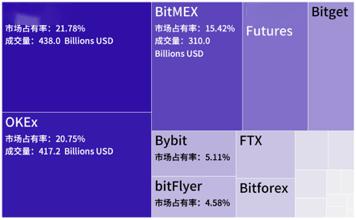 交易止损怎么设置_如何在Binance交易所APP中设定止损策略 | 降低交易风险的重要方法_止损交易是什么意思