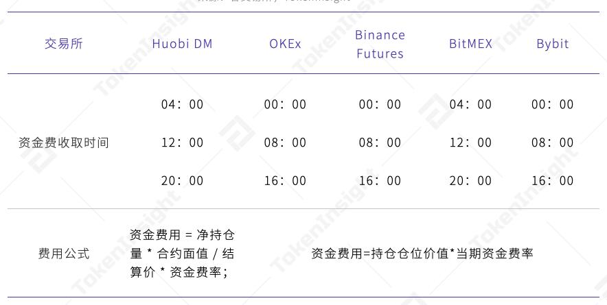 交易止损怎么设置_如何在Binance交易所APP中设定止损策略 | 降低交易风险的重要方法_止损交易是什么意思