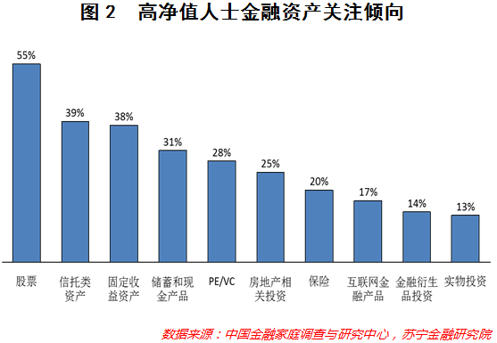 公务员可以投资数字货币吗_值得投资数字货币_分析数字货币对海外投资的影响：如何评估风险与机会