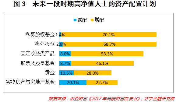 分析数字货币对海外投资的影响：如何评估风险与机会_公务员可以投资数字货币吗_值得投资数字货币