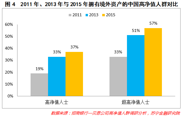 值得投资数字货币_分析数字货币对海外投资的影响：如何评估风险与机会_公务员可以投资数字货币吗