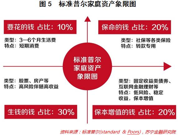 分析数字货币对海外投资的影响：如何评估风险与机会_值得投资数字货币_公务员可以投资数字货币吗