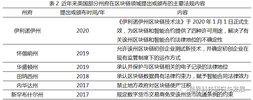 区块链贸易应用_虚拟货币在国际贸易中的应用：如何利用区块链技术提升交易效率与安全性_区块链技术虚拟币