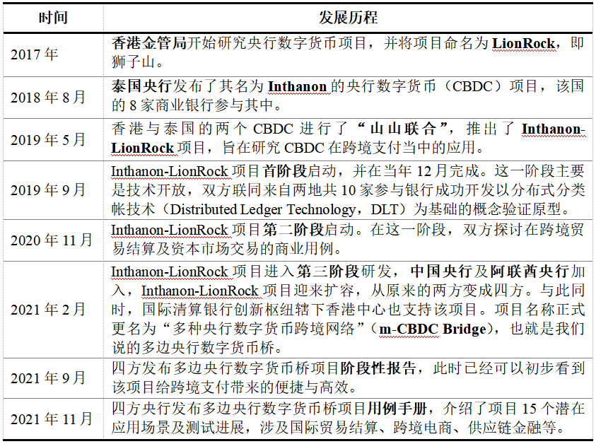 中币数字货币交易平台_数字货币在公共服务中的应用潜力_数字货币中国会承认吗