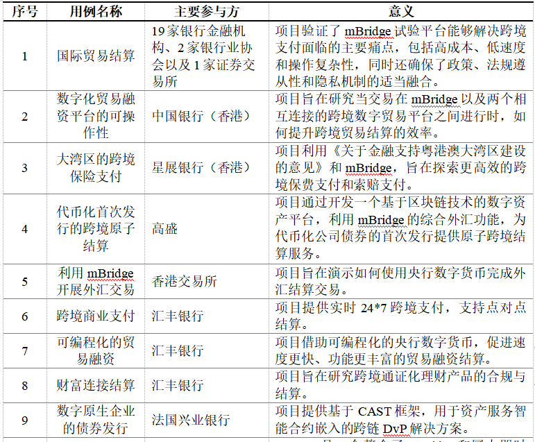 数字货币在公共服务中的应用潜力_数字货币中国会承认吗_中币数字货币交易平台