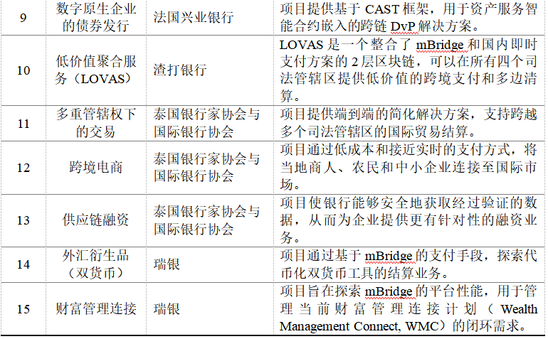 中币数字货币交易平台_数字货币中国会承认吗_数字货币在公共服务中的应用潜力