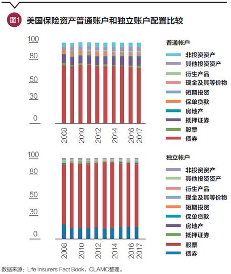 虚拟币价值投资_虚拟货币在投资组合中的作用与价值：资产配置的新选择_虚拟货币在投资组合中的作用与价值：资产配置的新选择