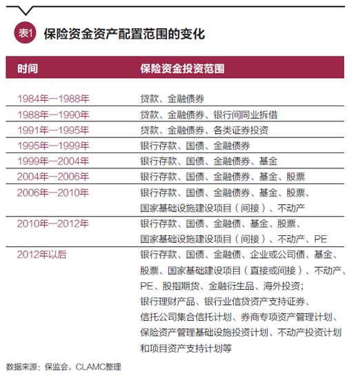 虚拟货币在投资组合中的作用与价值：资产配置的新选择_虚拟币价值投资_虚拟货币在投资组合中的作用与价值：资产配置的新选择