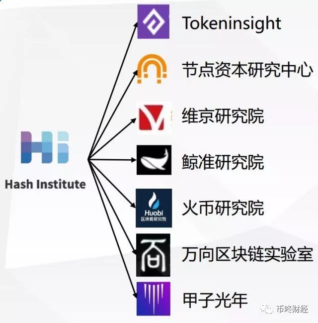 如何增加微信活跃度_币信钱包APP的用户激励机制 | 如何增加用户黏性与活跃度？_qq群活跃度怎么增加得快