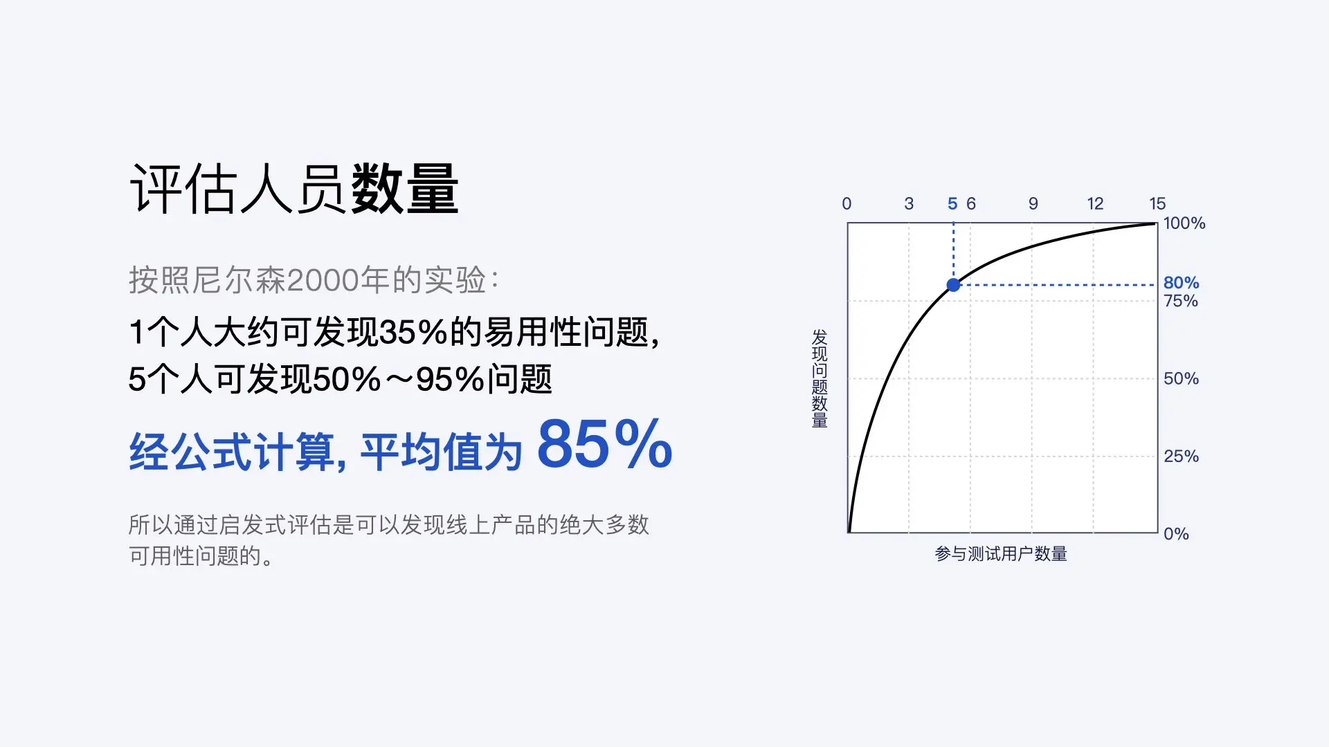 用户评测：Bitpie钱包的易用性与用户体验_用户体验易用性_易用钱包怎么样可靠吗