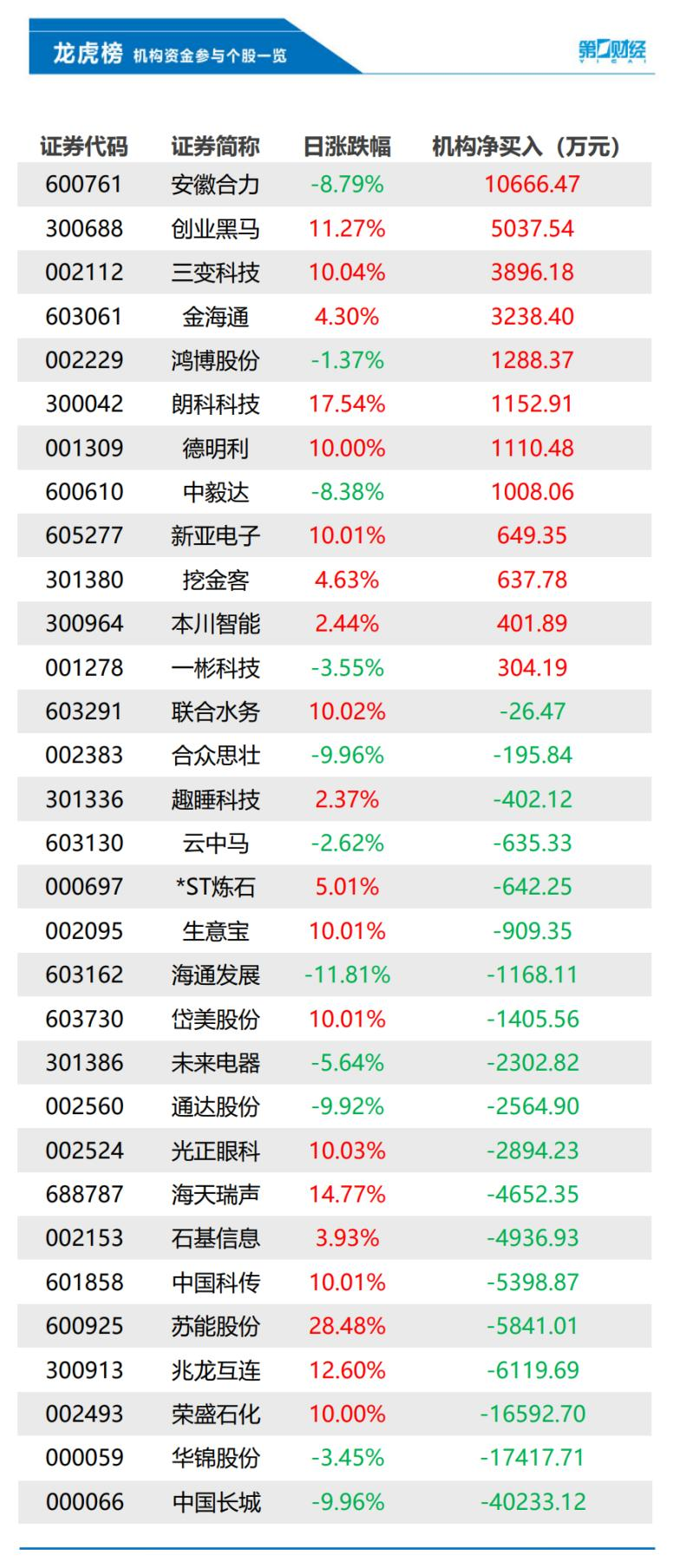 如何在币圈十大交易所APP中进行风险评估 | 识别潜在问题_潜在风险识别与评估_潜在评估币识别圈风险交易是指