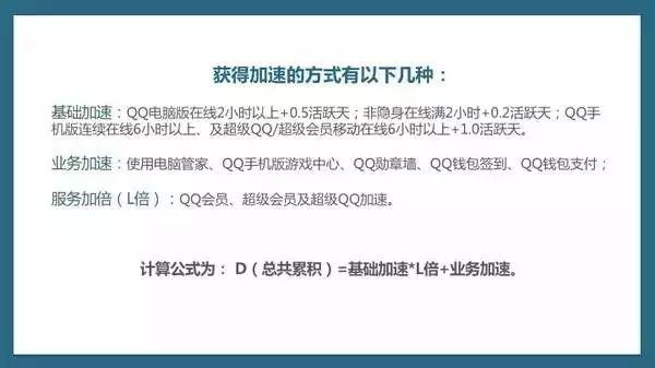 用户活跃度_币信钱包APP的用户激励机制 | 如何增加用户黏性与活跃度？_智慧树怎么增加活跃度