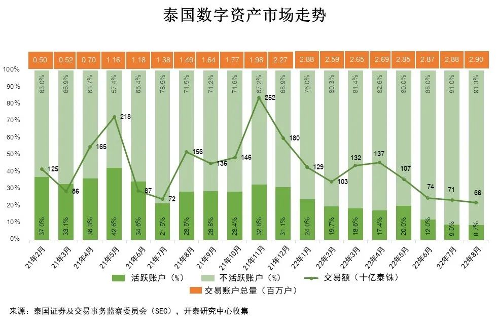 加密货币市场价格由什么决定_加密货币市场总值_分析市场对加密货币未来的看法：投资者信心与市场反应