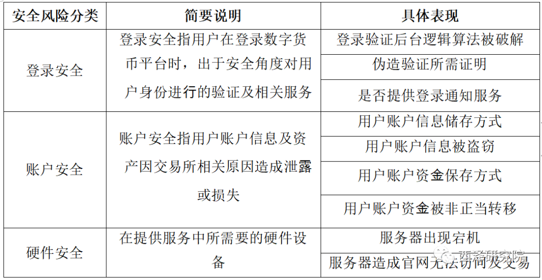 数字货币对支付体系的影响_数字货币对支付方式的影响_数字货币的快速支付特性对商业的影响