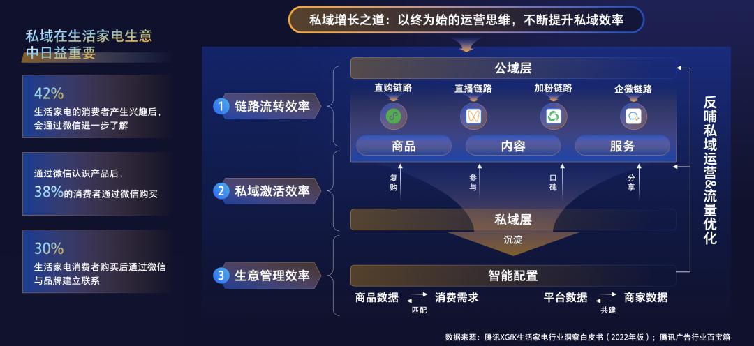 新媒体文案社交货币铸造方式_数字货币与社交媒体的融合：新营销时代的到来_新媒体时代下病毒营销方法论