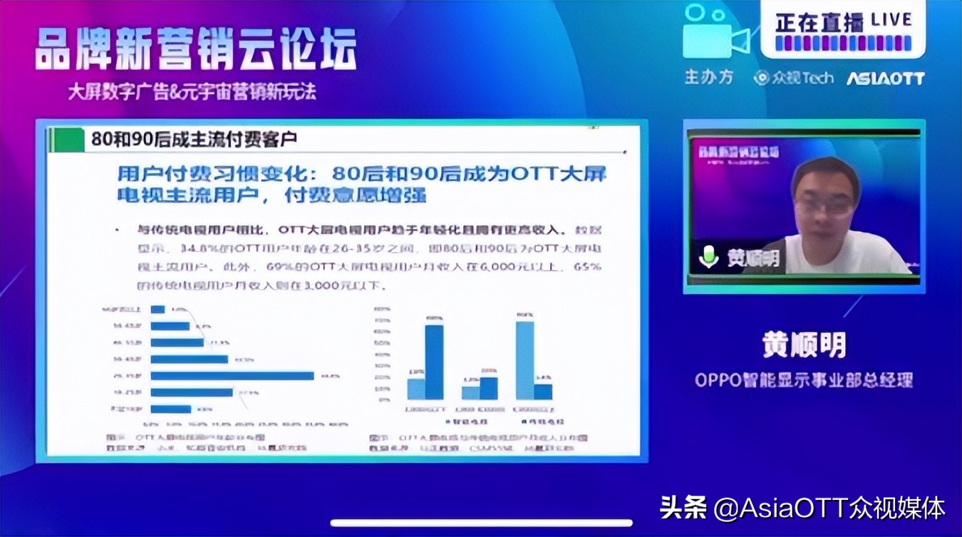 数字货币与社交媒体的融合：新营销时代的到来_新媒体时代下病毒营销方法论_新媒体文案社交货币铸造方式