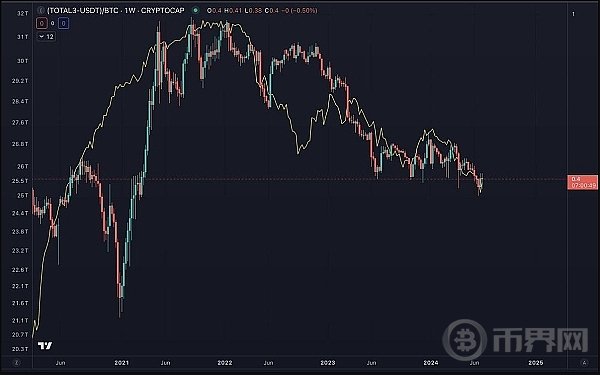 比特币犯罪心理_比特币投资者的心理：掌握市场情绪与行为的关键因素_比特币fomo情绪