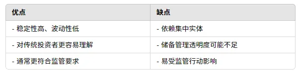 深入了解数字货币的起源与发展_货币起源电子书_起源钱有什么用